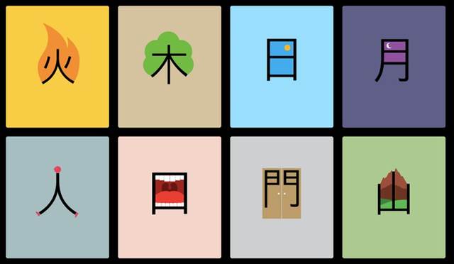 phương pháp học Kanji
