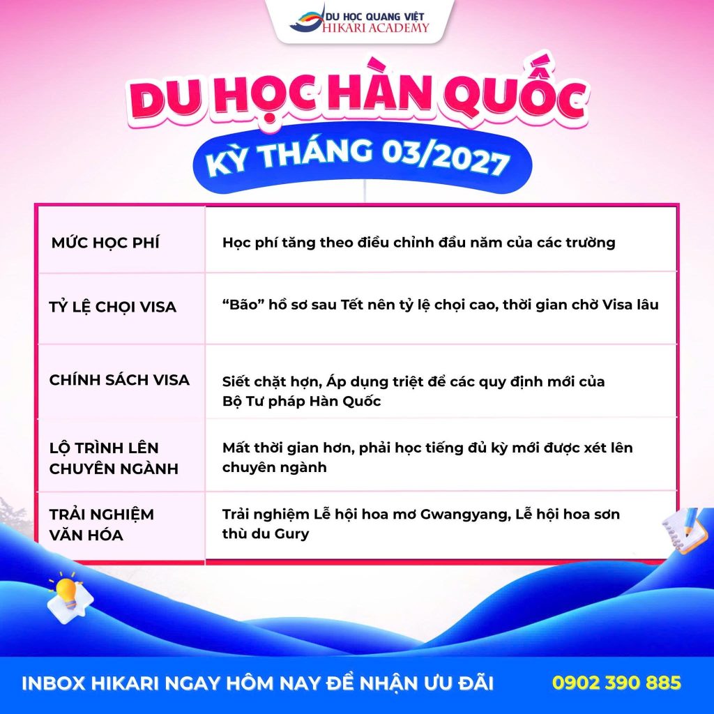 Du học Hàn Quốc kỳ tháng 3