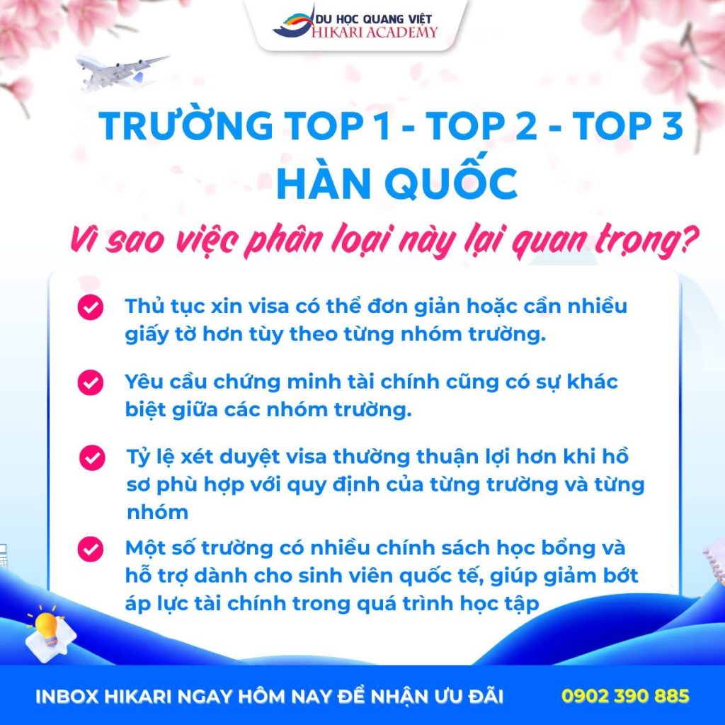 Trường Top 1 Hàn Quốc
